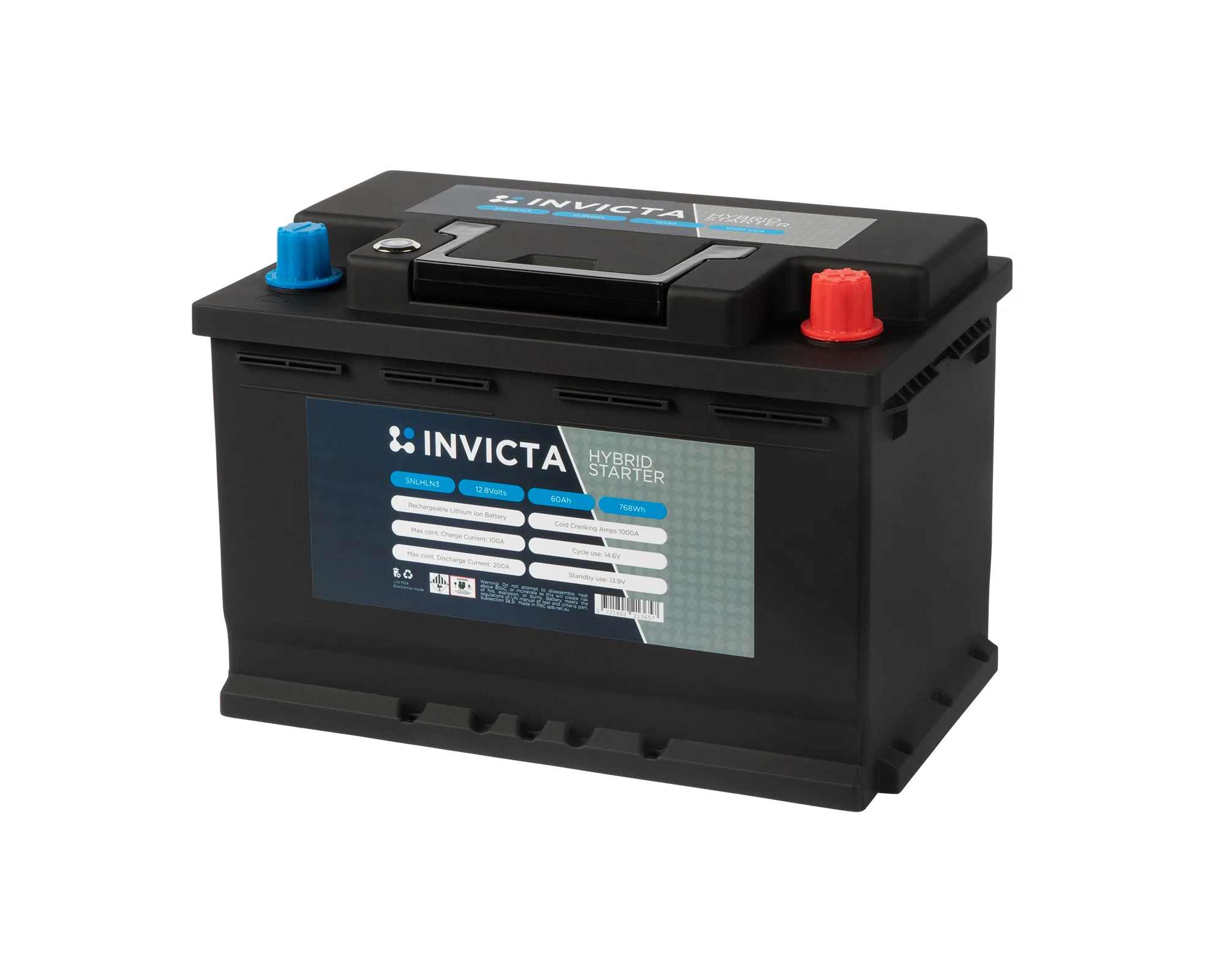Thumbnail 1